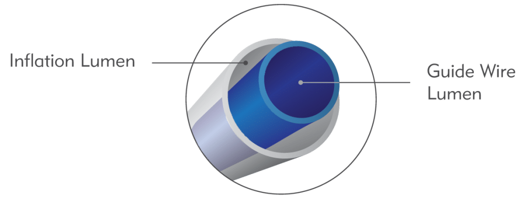 Coaxial Catheter Shaft