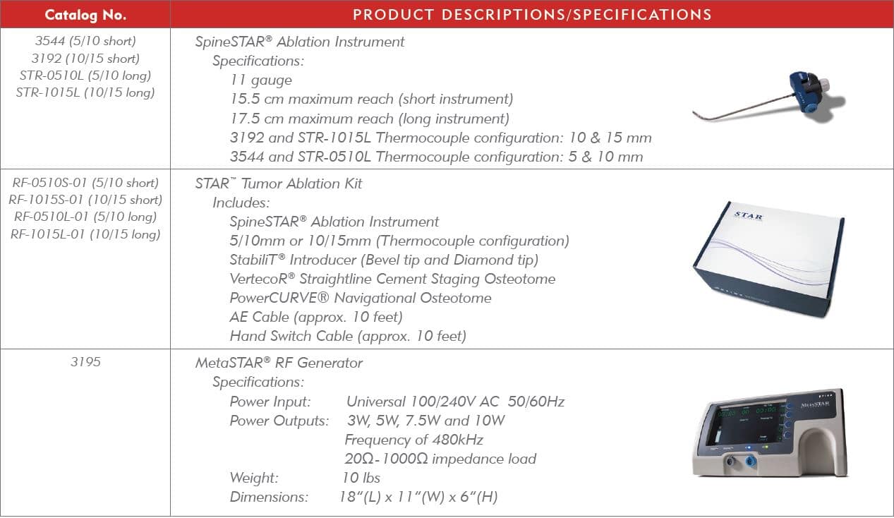 STAR™ Tumor Ablation System in an Outpatient Setting