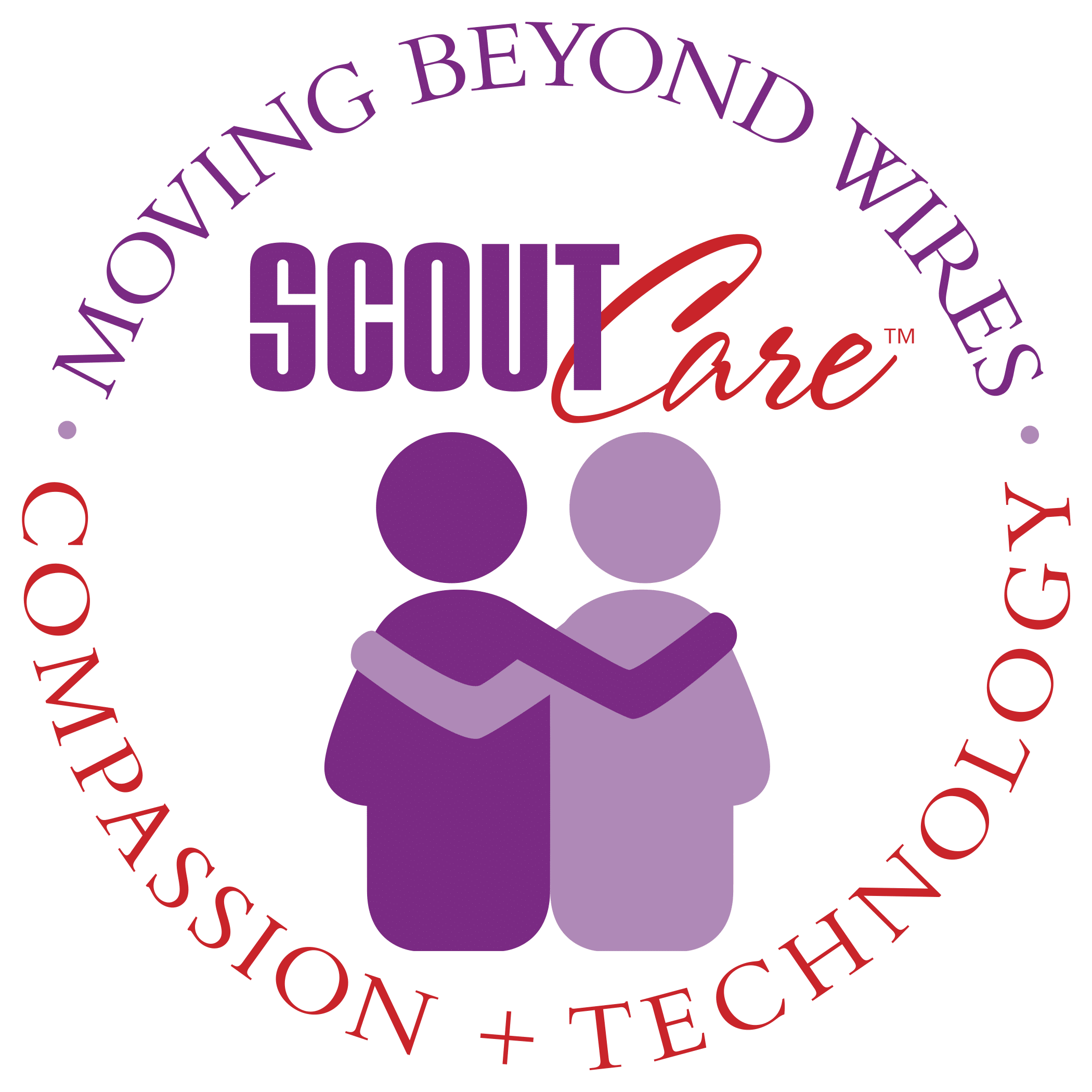 Scoutcare By Cianna Medical Powered By Merit Medical