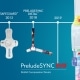 For Nearly Two Decades, Merit Compression Devices Deliver Quality and Confidence