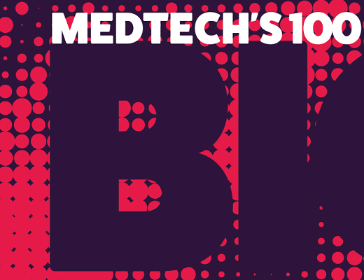 Merit Medical - Top Medical Device Company - MedTech's 100