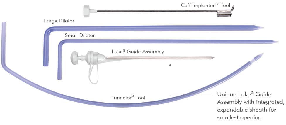 Laparoscopic Implantation System