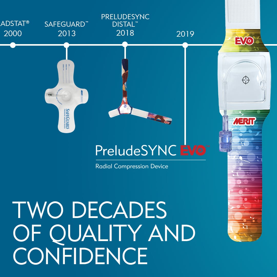 Merit Medical A Global Leader in the Medical Device Industry