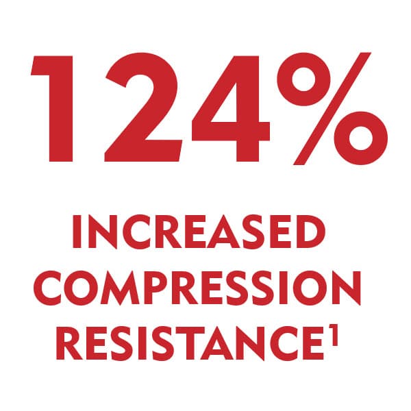 Prelude IDeal - 124% Increased Compression Resistance - Merit Medical