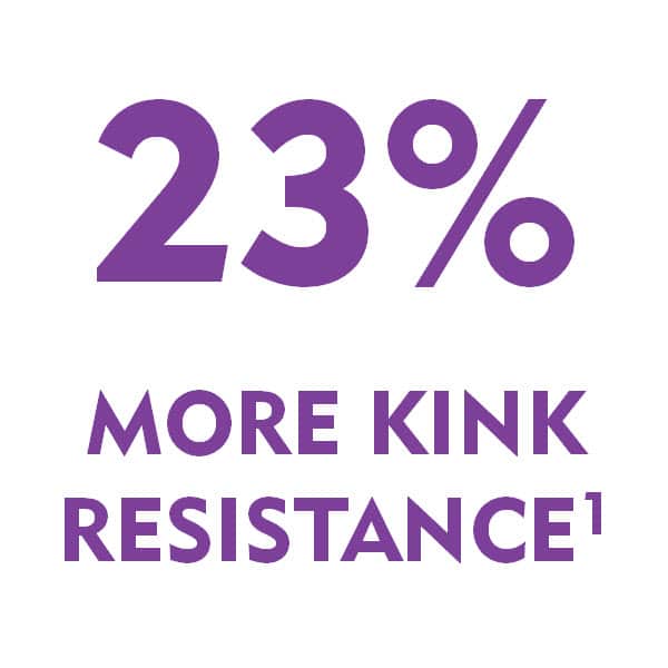 Prelude IDeal - 23% Inc Kink Resistance - Merit Medical
