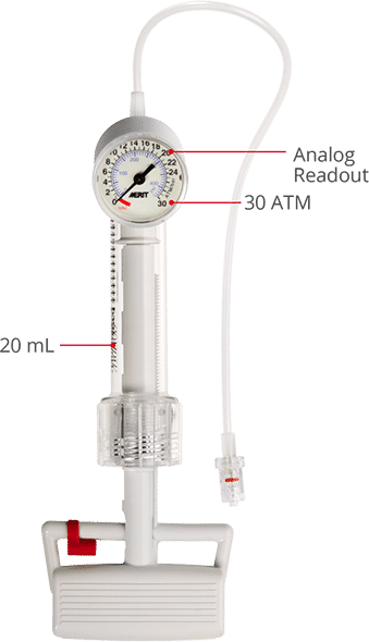 basixCOMPAK - Gold Standard in Inflation Devices