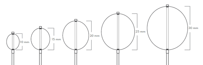 Multiple Sizes & Diameters - Arcadia Steerable Balloon Catheter