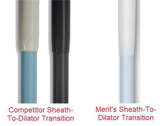 Prelude SNAP Smoother Transitions promote insertion & lessen trauma