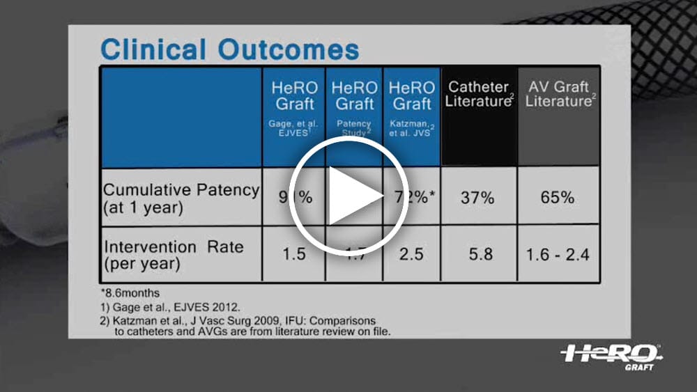 Arterial Plug Removal - HeRO Graft Video