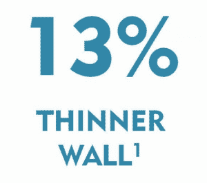 Parede 13% mais fina