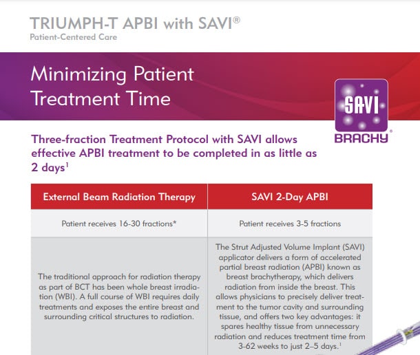 Document detailing how to minimize patient treatment time with APBI