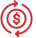 Employee Benefits