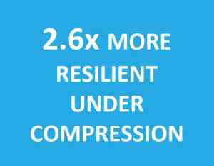 Tough Under Pressure