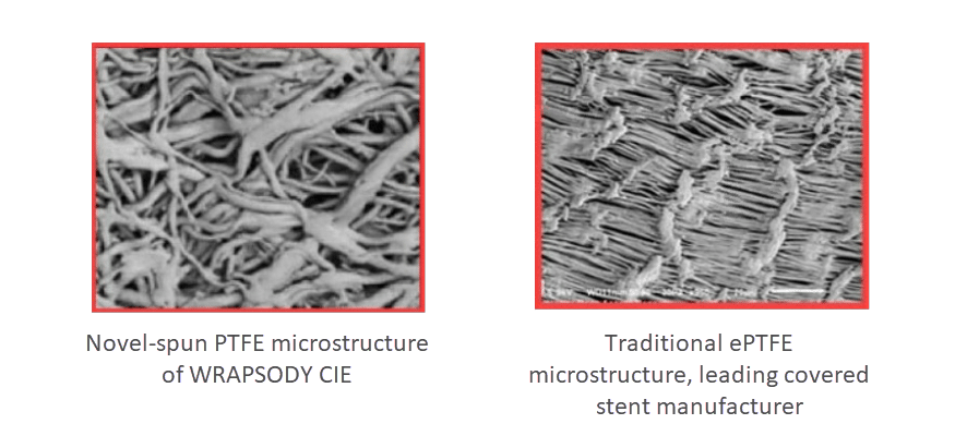 Image shows comparison of the PTFE microstructure in WRAPSODY CIE vs leading covered stent manufacturer