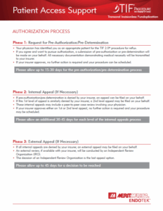 Patient Access Program