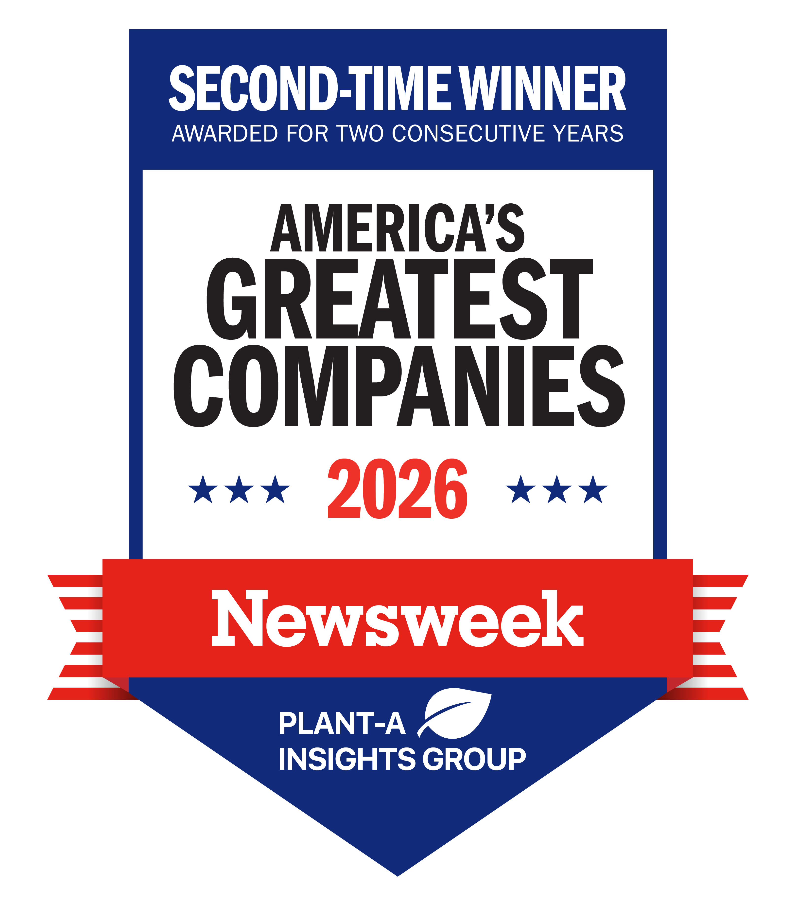 Newsweek Americas Greatest Companies 2026 — Two-Year Winner